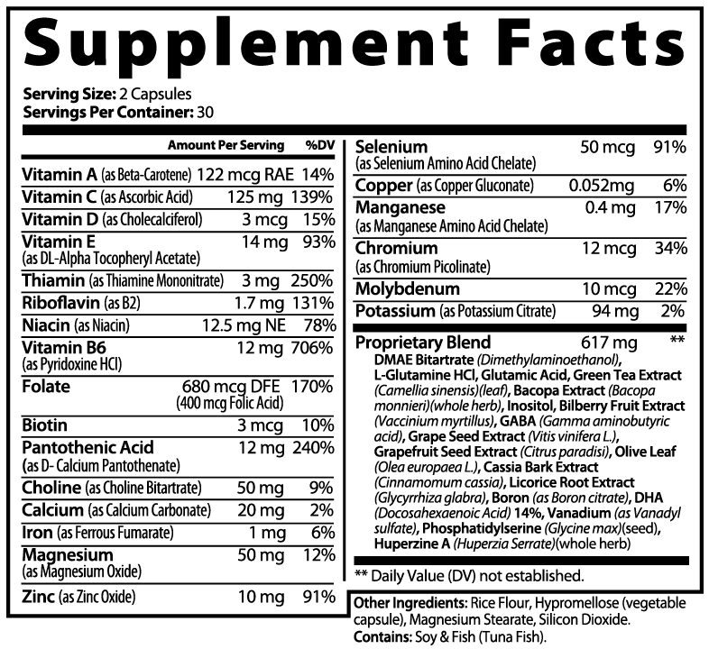 NeuroFIX+