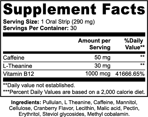 ENERgen+ Strips