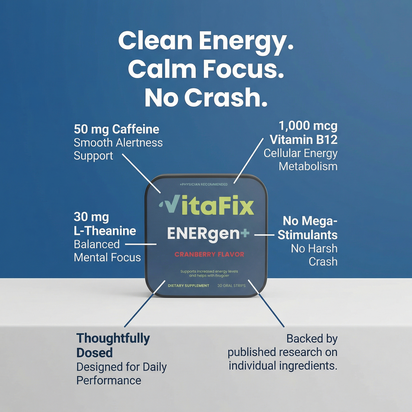 ENERgen+ Strips